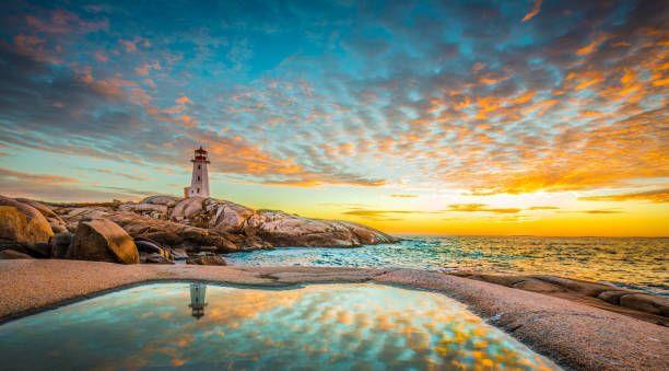 Solar in Atlantic Canada: How the Industry is Growing in the Atlantic Provinces